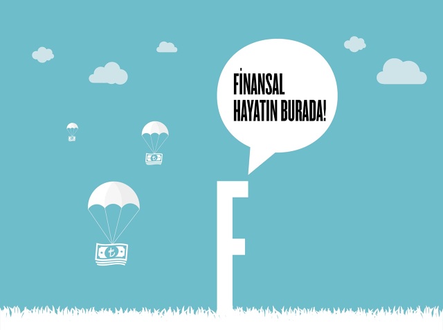 Nasilyapilir Findeks Kredi Notu Sorgulama Youtube